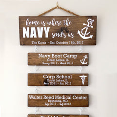 Navy Duty Station Sign - Bloom And Anchor
